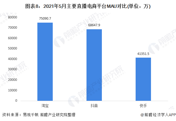 快手电商新公告规则解读——掌握新机遇,助力商家成功