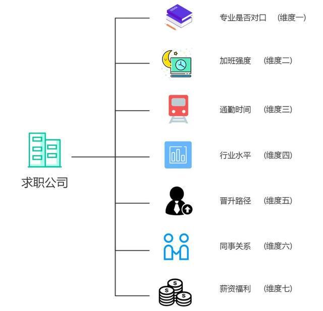 数据分析方法视频:助你掌握行业领先的分析技巧