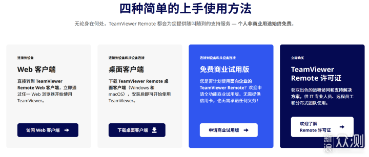 云平台如何高效填写活动预告，助力企业营销提升