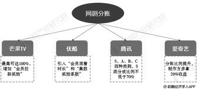 AI知识付费模式,开启你的智慧财富之路