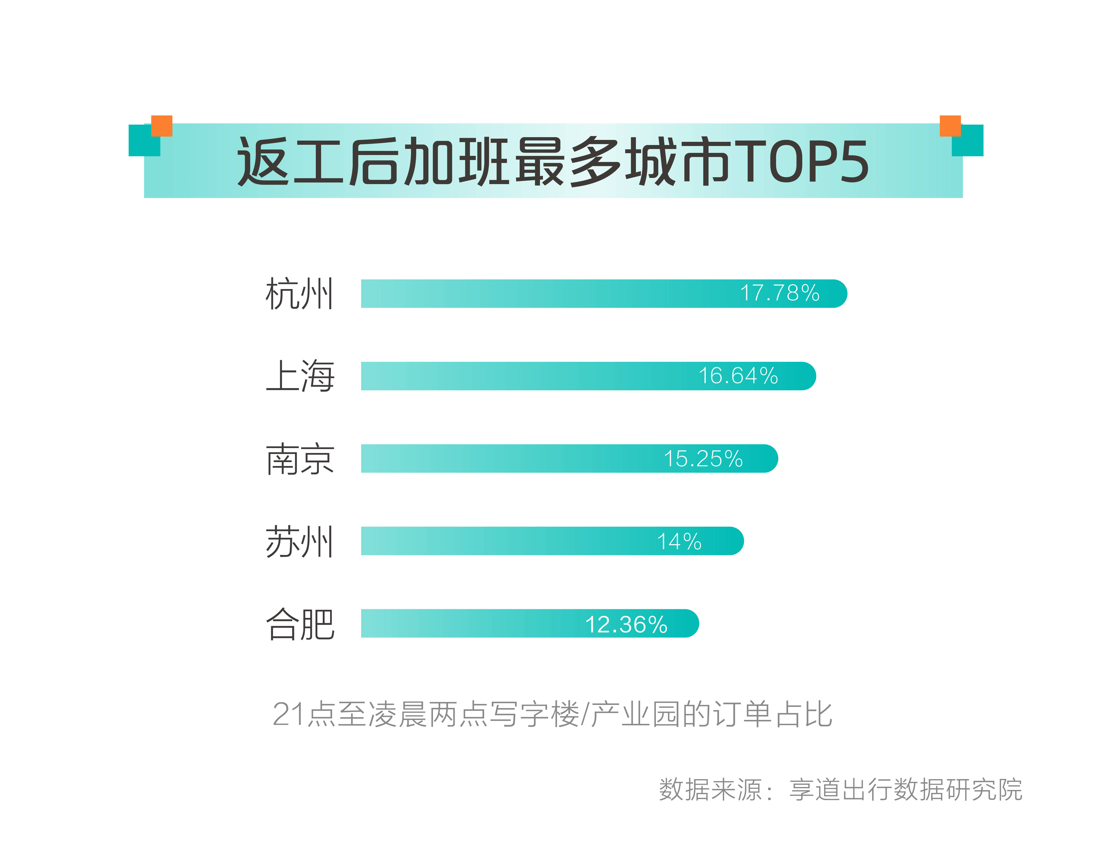 数据分析方法答案——精准决策的关键之道