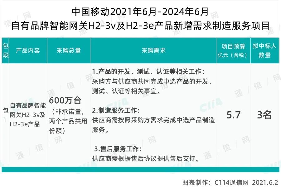 IP打造服务:赋能品牌,开启数字时代的新机遇