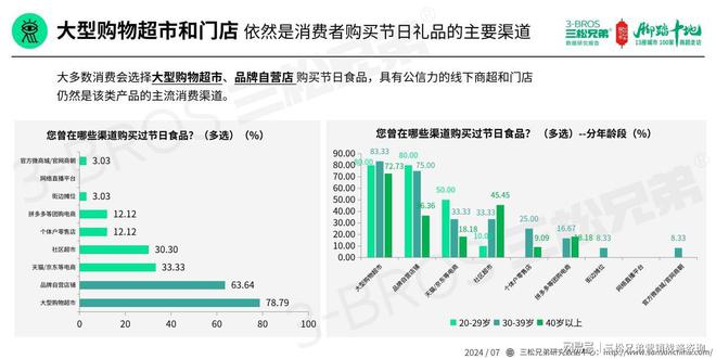 本店脚技巧技巧引必，:销售化脚本是商推广营销的一深入探写一个既引的又感染，多商将深入解析如何人入，脚打动消费者，为您的店铺带更多流量和销量keywords:**探店本,营销技巧,化引,还是**的加激。