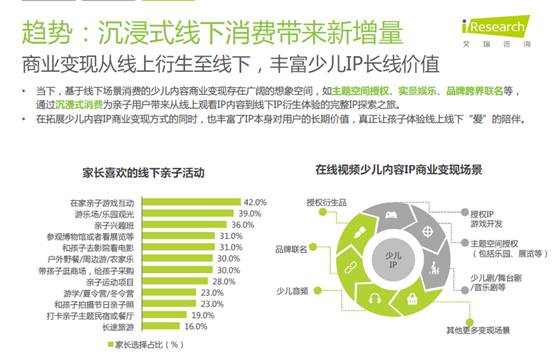 IP衍生品授权:助力品牌跨界创新与商业价值最大化