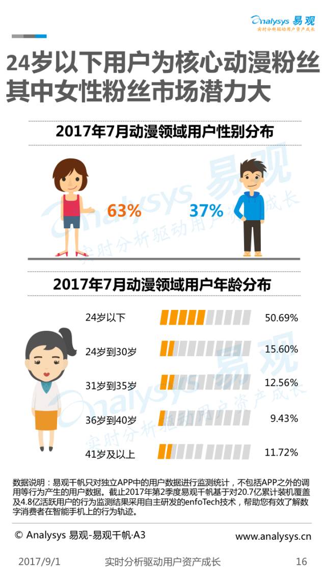 动漫IP授权产业:从创意到价值的无限可能