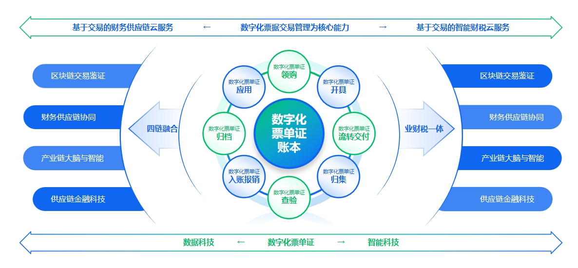 动漫IP授权产业:从创意到价值的无限可能