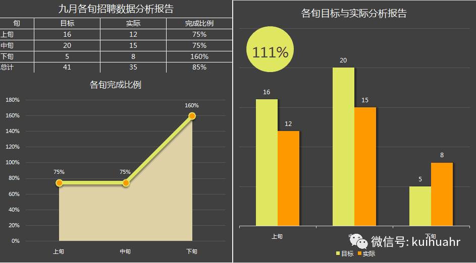 数据分析的常见工具有哪些?深入探索数据分析世界的必备利器