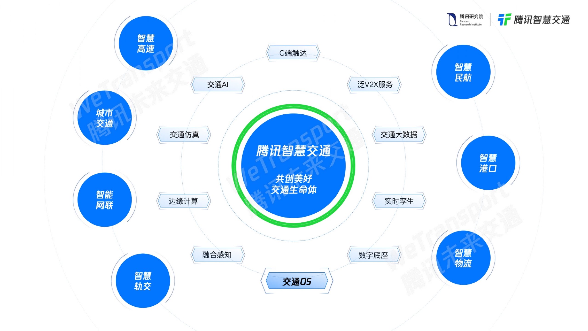 提升企业决策效率，质量数据分析工具助力智慧管理