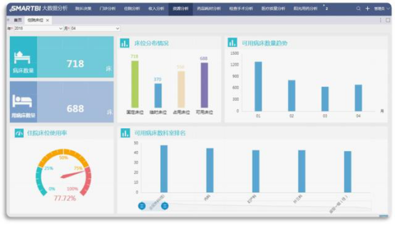 提升企业决策效率，质量数据分析工具助力智慧管理