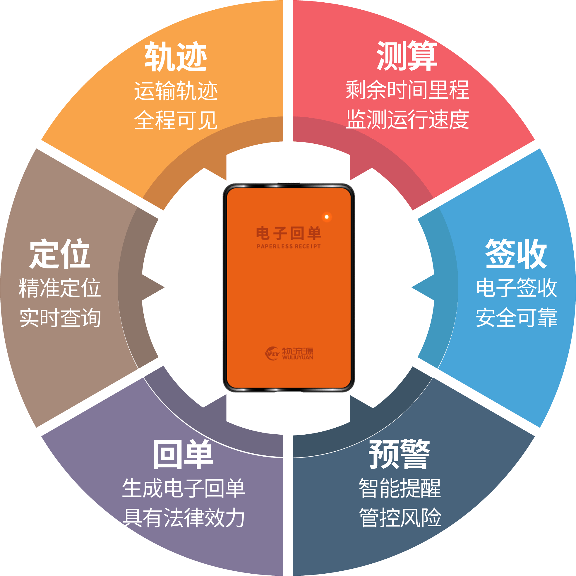网络营销数据分析的方法——帮助企业实现精准营销的利器