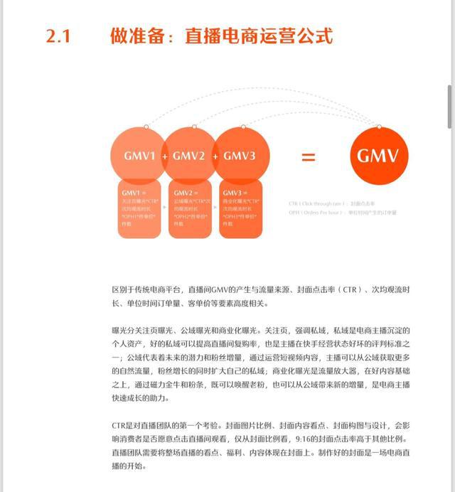 小红书内容运营策略方法:打造高效吸引力内容