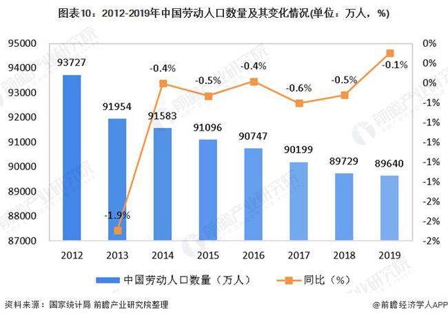 国际贸易行业趋势分析：未来发展前景与机遇