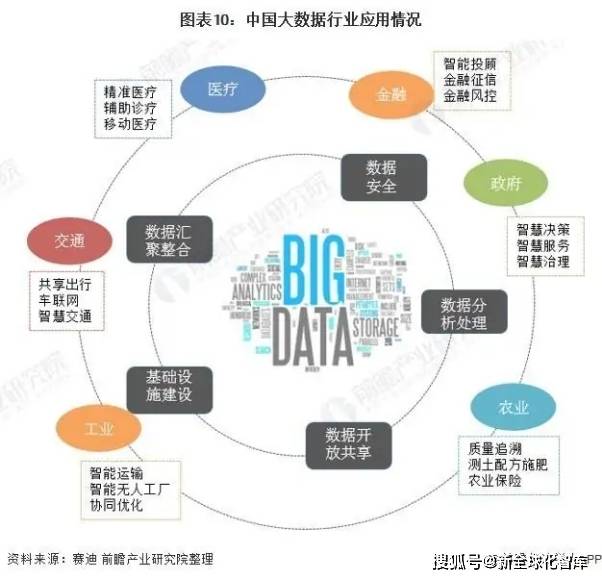 打造精准营销新引擎——市场营销数据分析工具的价值与前景