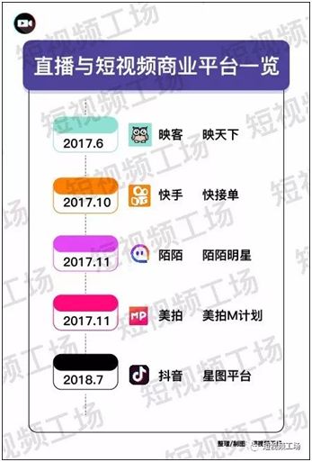 广告物料线上接单技巧，轻松提升业绩！
