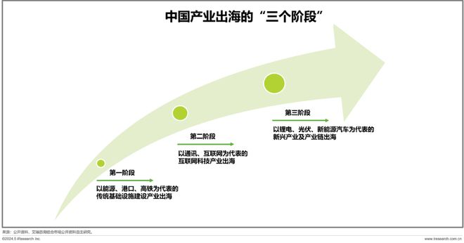 毓婷行业分析及趋势:未来市场潜力与挑战