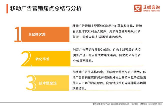 同程广告投放策略:精准高效的市场营销之道