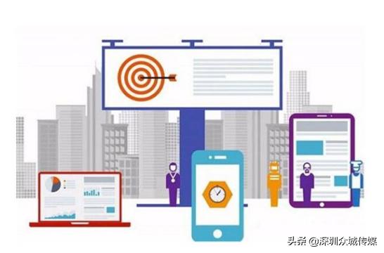 门禁广告投放策略方案