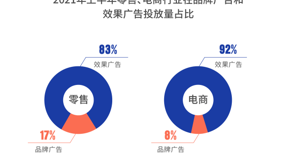 短视频SEO优化策略：助力品牌打造精准流量与高效曝光