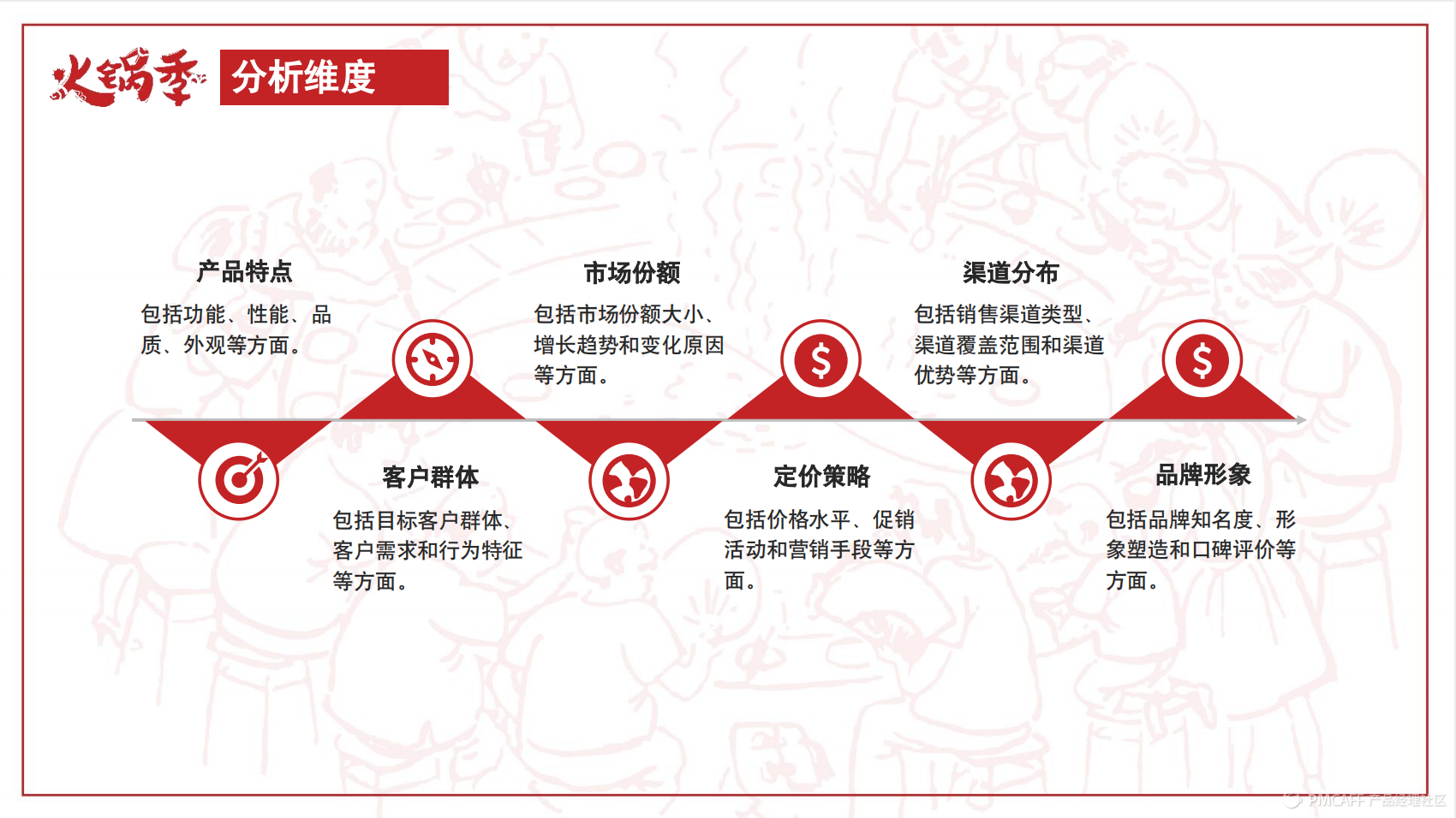 个人IP文案打造——让你在竞争中脱颖而出的秘诀