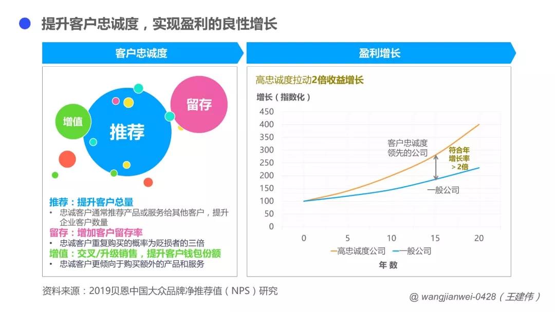 实时更新最新政策,打造信息透明新时代