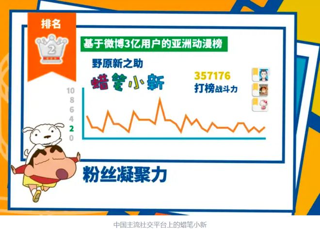 选择“IP动漫授权公司”，赋能品牌新未来