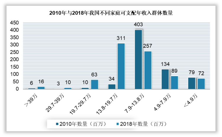 服装行业发展趋势分析:打造未来市场的全新视角