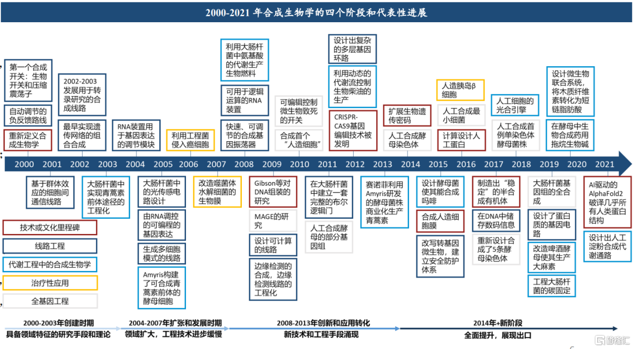 小红书内容安全策略薪资揭秘：走在行业前沿的薪资福利