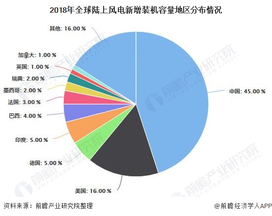 咖啡行业趋势分析:未来十年的发展潜力与创新机遇