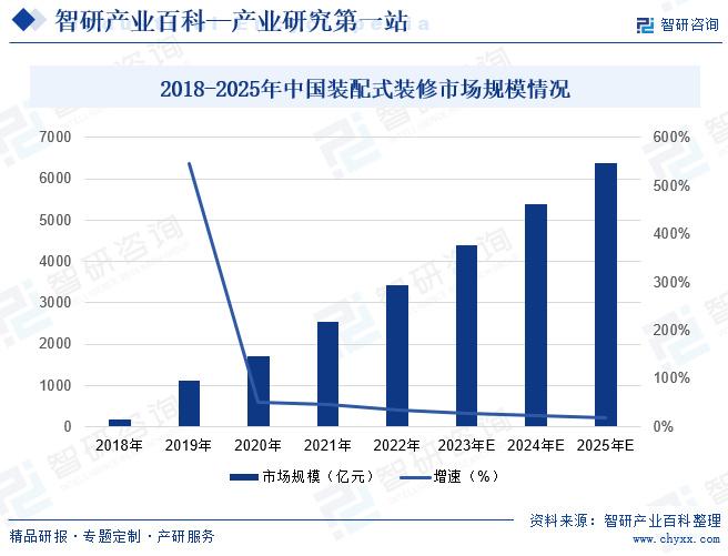 教育行业股票趋势分析:未来投资的潜力与挑战