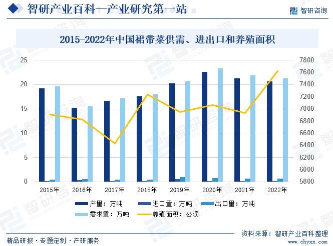 教育行业股票趋势分析:未来投资的潜力与挑战