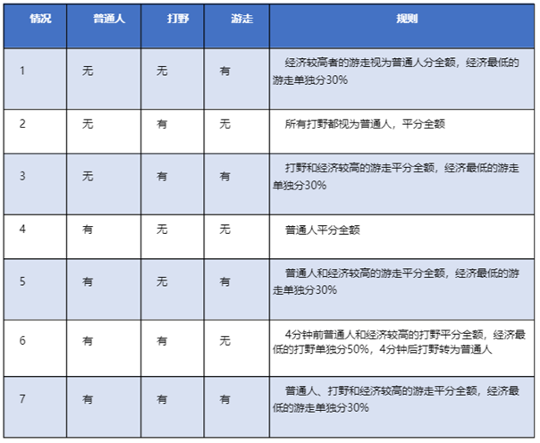休闲区经验分享:如何打造成理想的放松空间