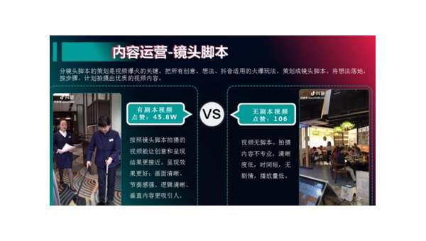 欢乐短视频拍摄技巧:打造吸引眼球的创意视频