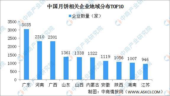 餐饮行业发展趋势分析:未来机遇与挑战