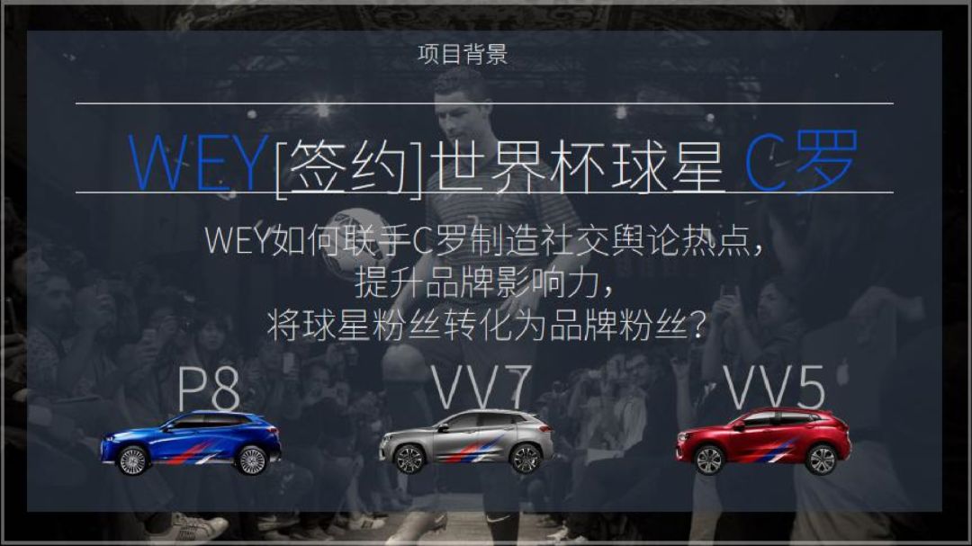 如何通过带动粉丝互动提升品牌影响力