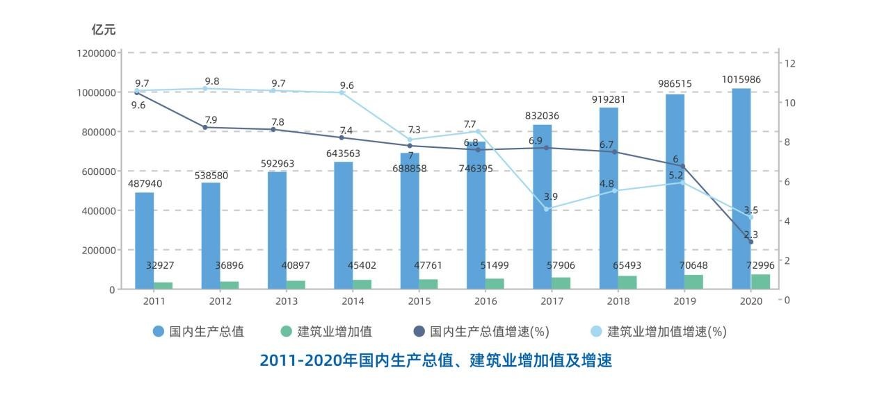 曲奇行业趋势分析：洞察未来的美味之道