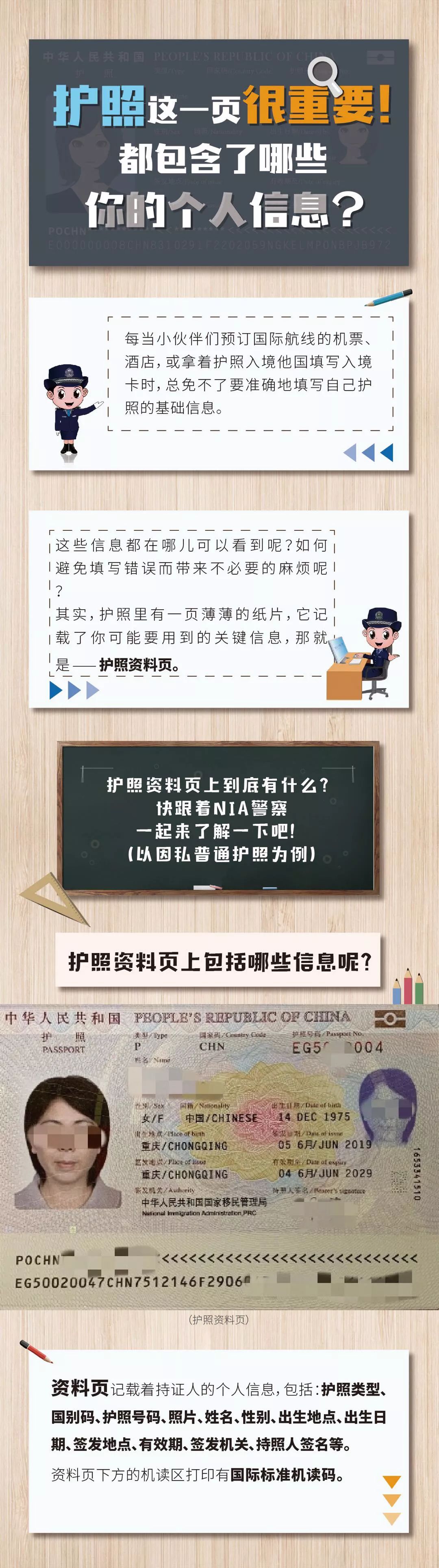 中国护照更新最新政策——全面解读与指南