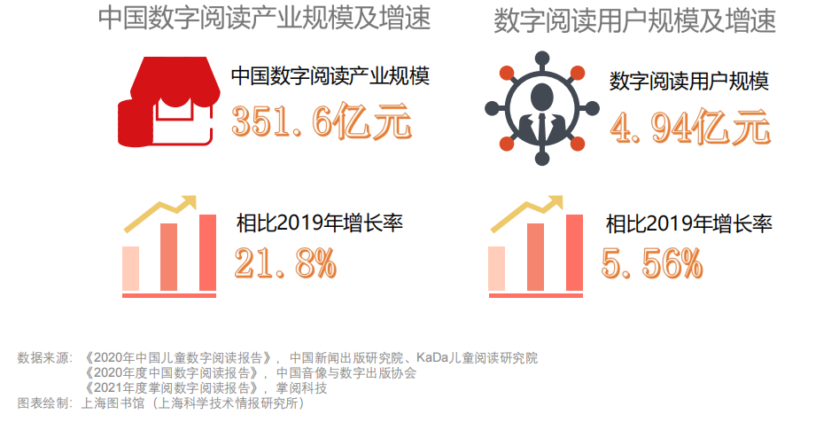 知识付费旧模式：你正在错过的财富机会