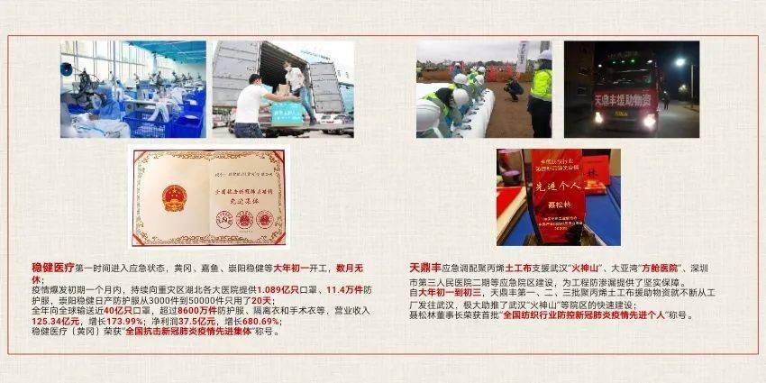 调查报告数据分析方法:让数据为决策提供强大支持