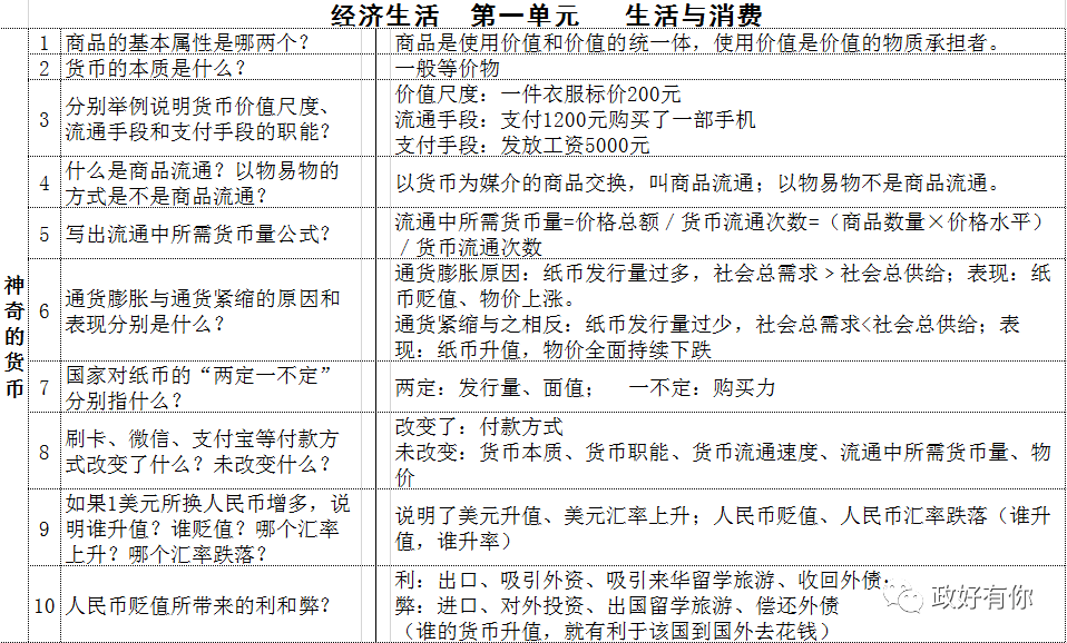 知识付费模式二八原则：如何通过“二八法则”实现知识经济的价值最大化