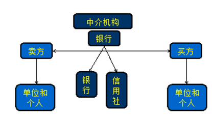 知识付费模式二八原则：如何通过“二八法则”实现知识经济的价值最大化