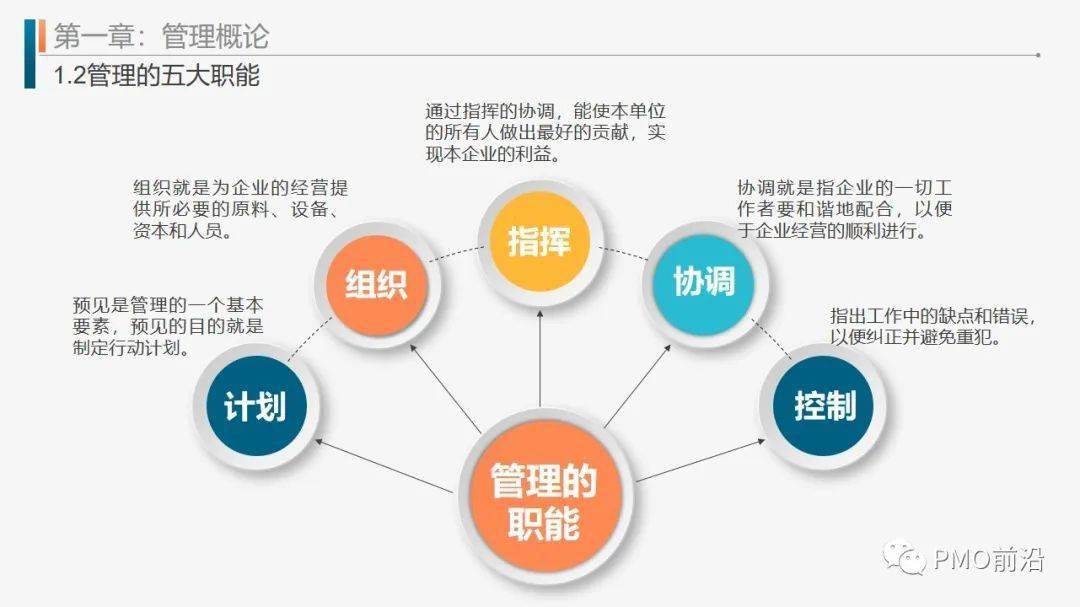 广告代运营接单技巧:如何提升接单效率和实现业务增长