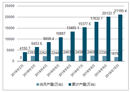 2025年咨询行业趋势分析:如何引领未来发展