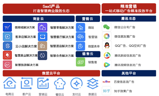 品牌IP打造课程：解锁企业成功的秘密武器