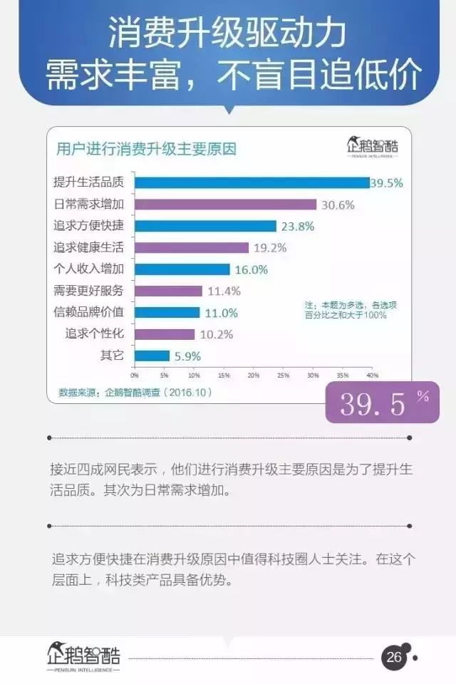 网络创业类知识付费模式:如何在互联网时代赚取持续收益?