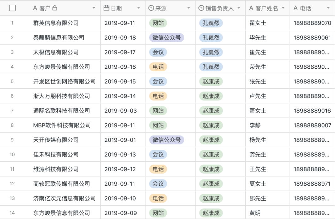 AI剪辑软件评测:赋能创作者,提升创作效率的最佳选择
