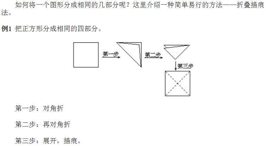 打破传统学习模式,如何通过“知识付费活动模式”轻松赚取收入?