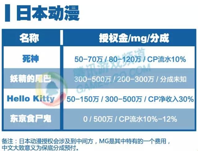 如何应对非法授权IP地址带来的安全风险