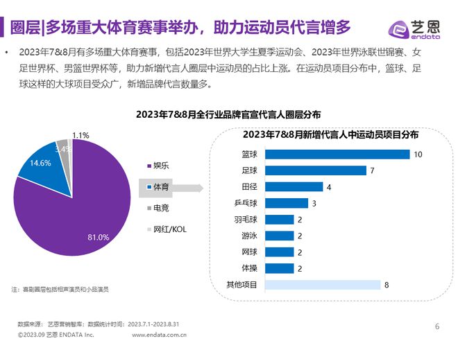 内容营销广告投放策略:如何精准提升品牌影响力与用户粘性