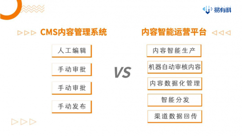 知识付费平台运营模式:如何通过创新盈利与用户增值