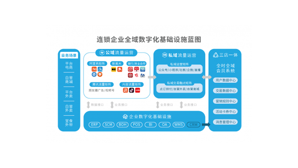 数据分析所用的方法——如何运用数据驱动决策提升企业竞争力